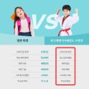 탑동태권도 이미지