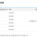 (주)에이치제이중공업 이미지