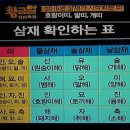 황금알 신년특집 : 2016. 삼재가 시작되는 해 이미지