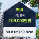 그린가스 주식회사 이미지