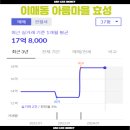 분당-388 이미지