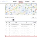 꿈나래어린이영어도서관 이미지