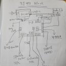 아이디어치과기공소 이미지
