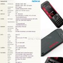 Nokia 5310 XpressMusic GSM_Phone 트리플밴드 이미지