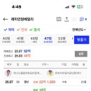 반포좋은공인중개사사무소 이미지