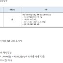 신성국제교류원