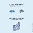 Every single moment 이미지