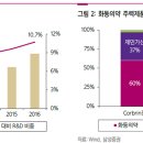 운남생활용품 이미지