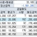 엔텍엔지니어링