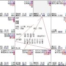 대운직물 이미지