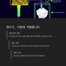 경수약품(주) | 연수기의 놀라운 정수 효과 알아보기