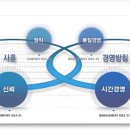 (주)대웅가전 이미지