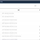 e해법수학교습소 이미지