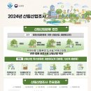 산업 이미지