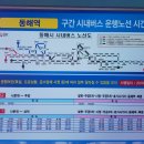 버스정류장(송정파출소) 이미지
