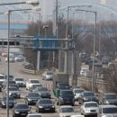 올림픽대로 이미지