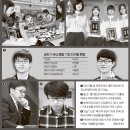 우먼파워 카카오 검색결과