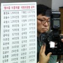 챙김유통