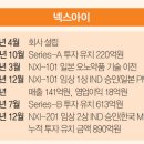 카인넥스 이미지