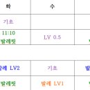 뚜에벨발레&필라테스