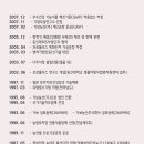 팜스스토어 이미지
