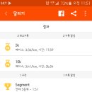 NEW RUN 이미지