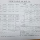 가양1동 주민센터 이미지