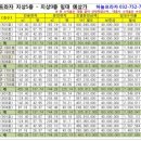 하늘프라자