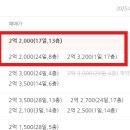 국가산단서로 이미지