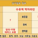 호프영업소