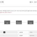 문화예술협동조합해마루