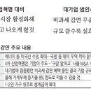 (유)지에스환경산업