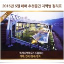 앤하우스 - 수원시 영통구 봉영로 1587 | 앤하우스