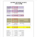 대연힐스테이트공인중개사사무소 이미지