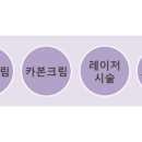 김태진피부과의원 이미지