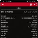 송촌대교