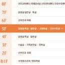 송파제일약국 | [내돈내산 이용후기] 송파 분만병원 송파고은빛산부인과 출산후기