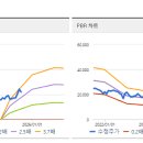 주식회사 한성전기 이미지
