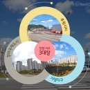 새가정공인중개사사무소 이미지