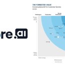 웨이브코어 이미지