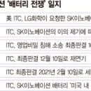 골든열쇠 이미지