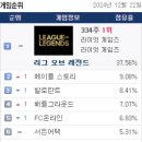 넥스트 PC방 이미지