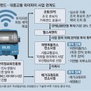 시내씨앤티 이미지