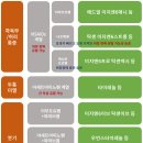 생리통 증상별 추천 약 종류/주의사항.jpg 이미지