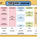 내맘대로미술놀이터 이미지