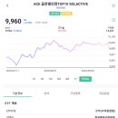 글로벌ACE 이미지