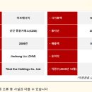 300014 네이버블로그