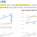 에이치알통신 이미지