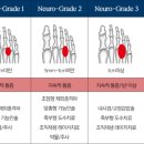난다 이미지