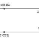 서천유스호스텔 이미지